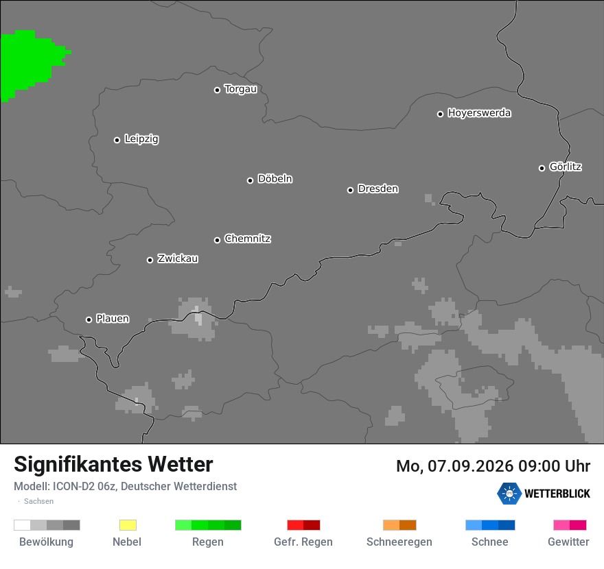 Signifikantes Wetter