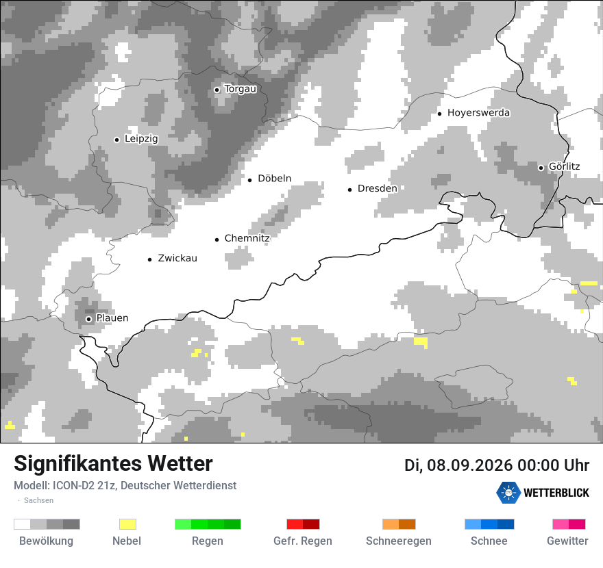 Signifikantes Wetter