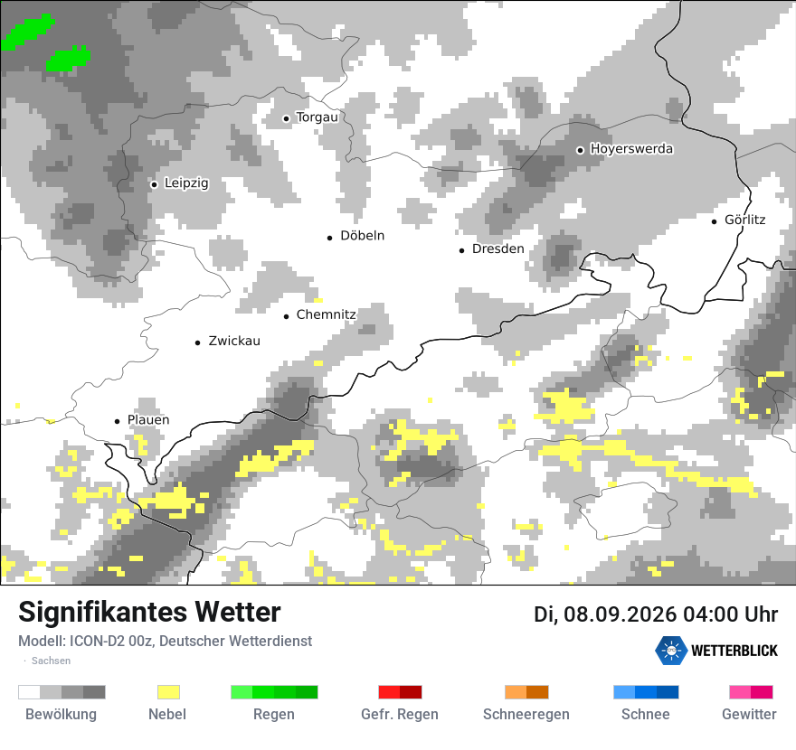 Signifikantes Wetter
