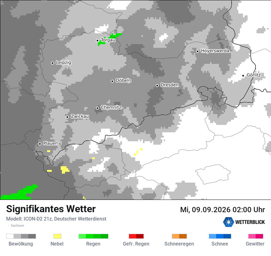 Signifikantes Wetter