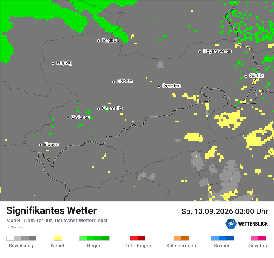 Signifikantes Wetter