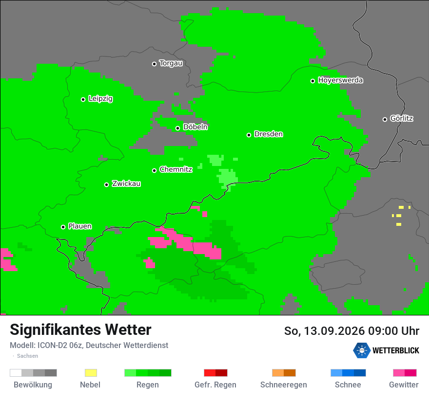 Signifikantes Wetter