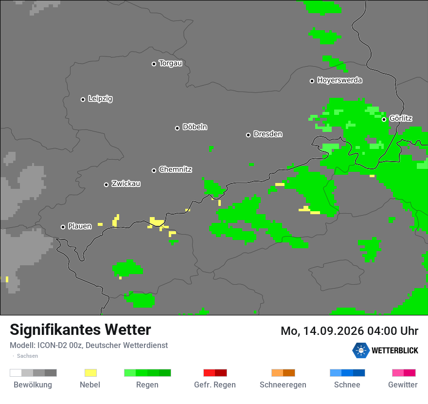 Signifikantes Wetter