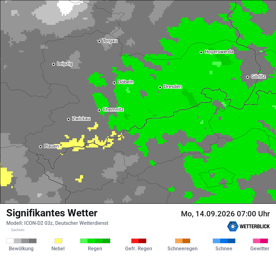 Signifikantes Wetter