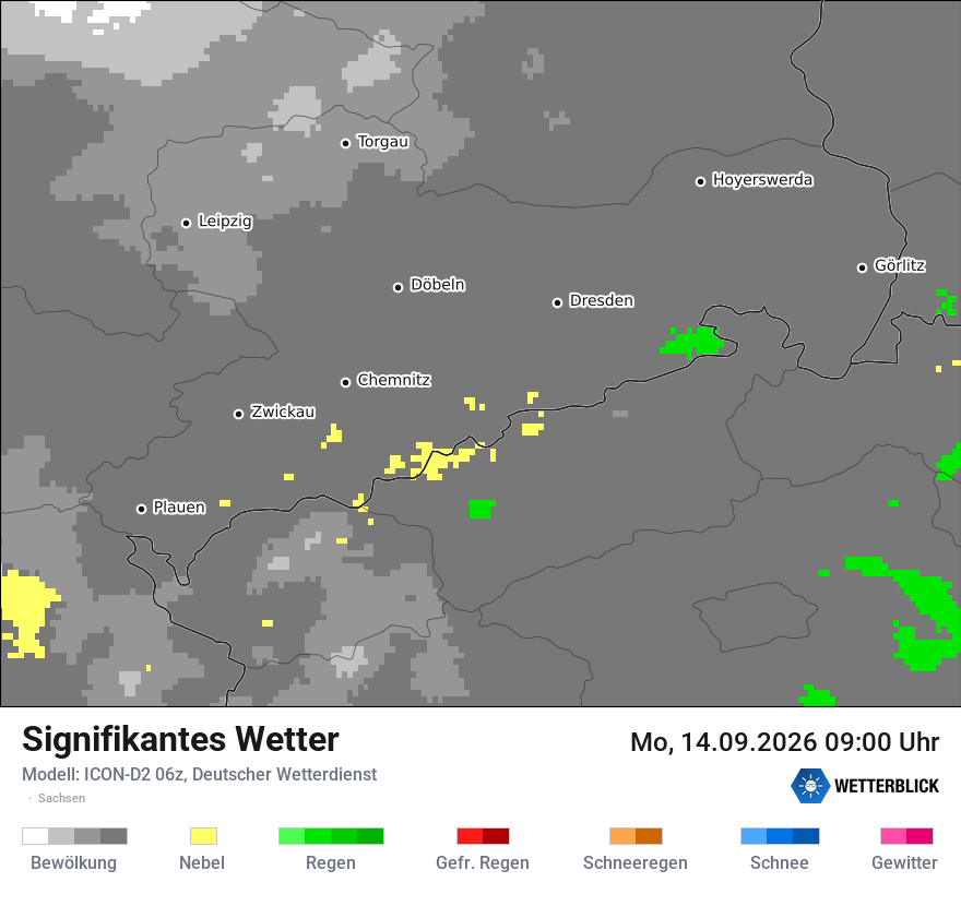 Signifikantes Wetter