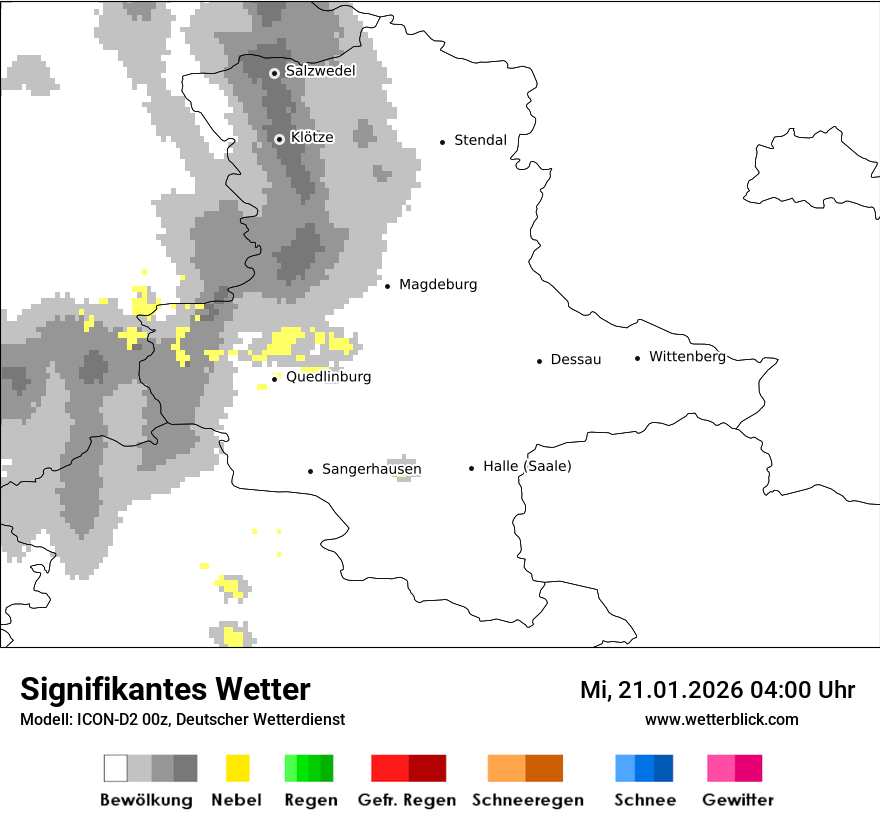 Signifikantes Wetter