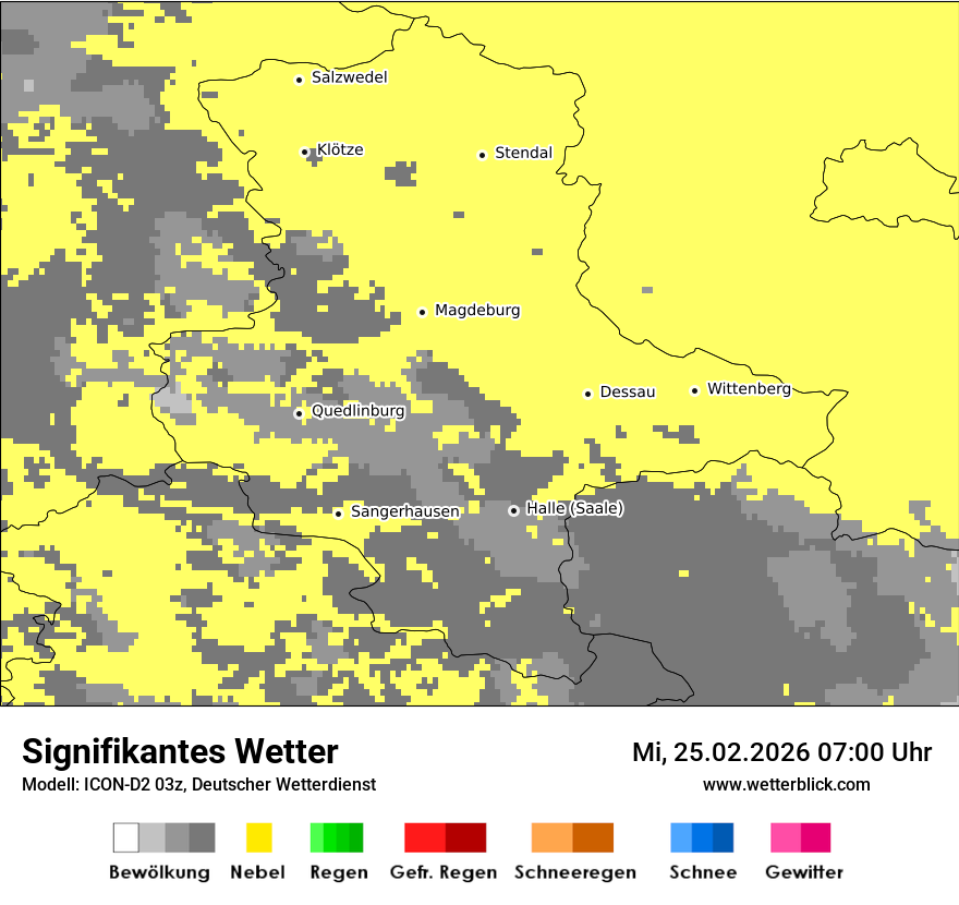 Signifikantes Wetter