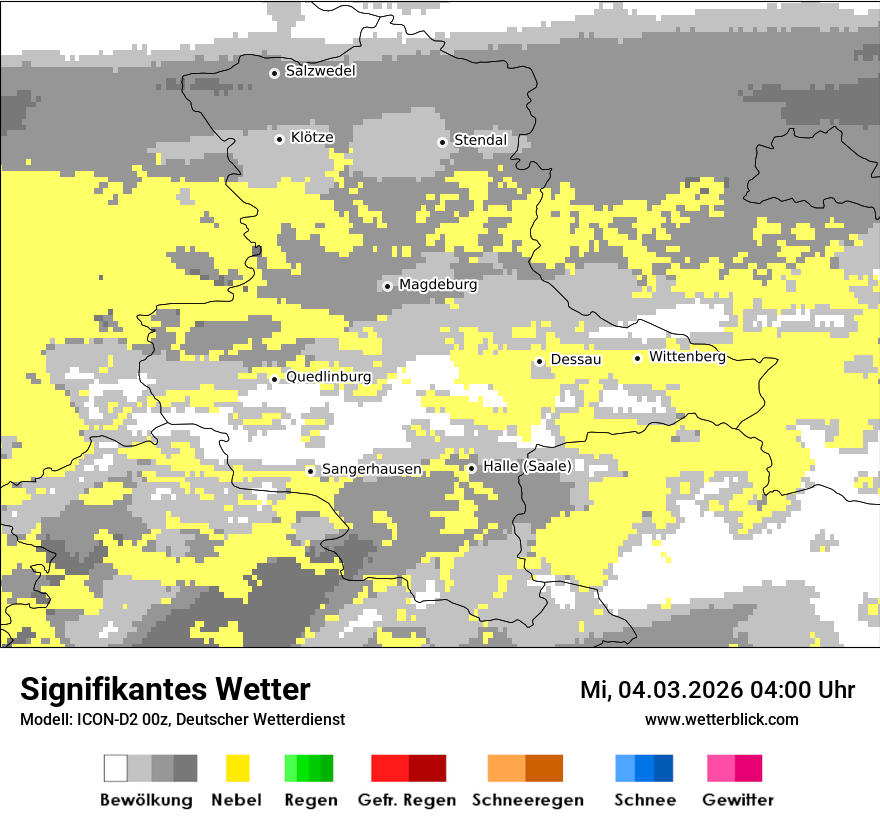 Signifikantes Wetter