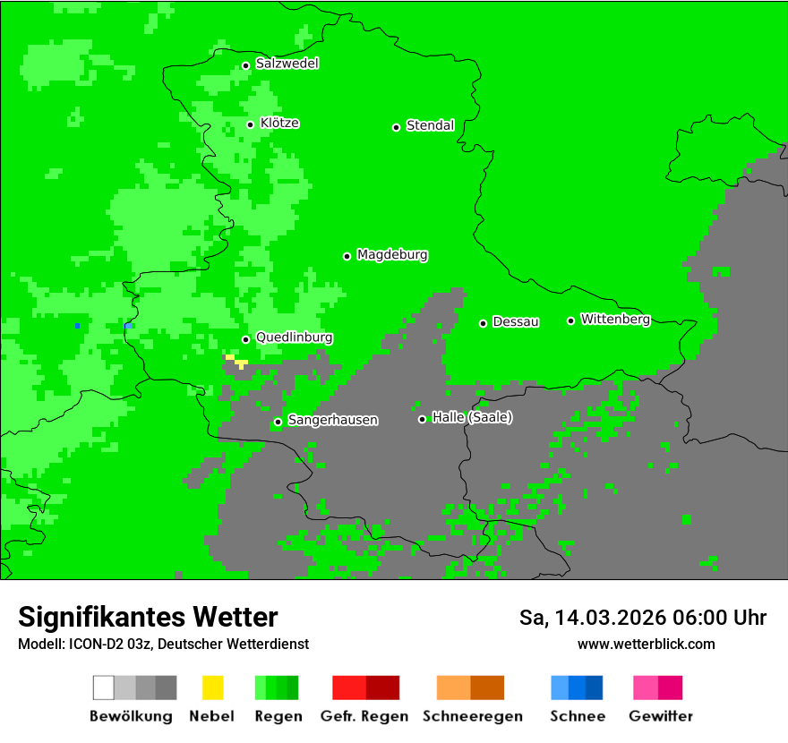 Signifikantes Wetter