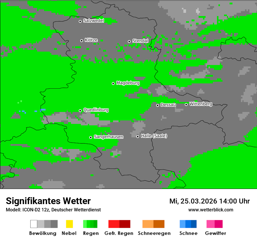 Signifikantes Wetter