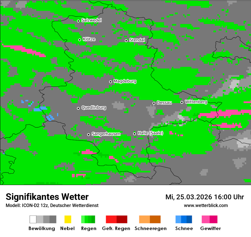 Signifikantes Wetter
