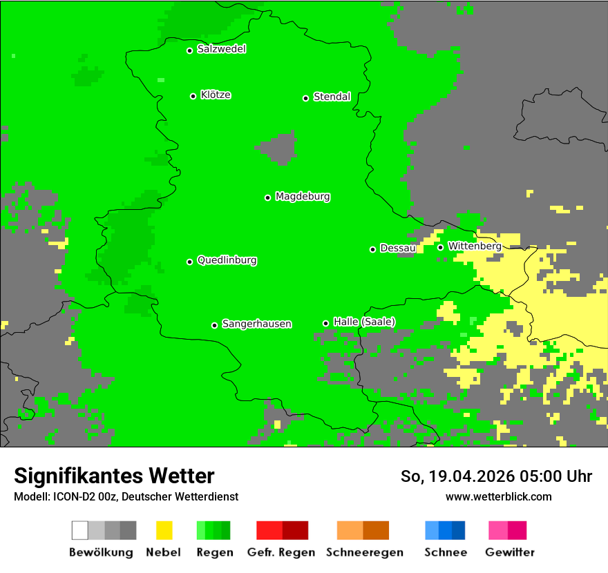 Signifikantes Wetter