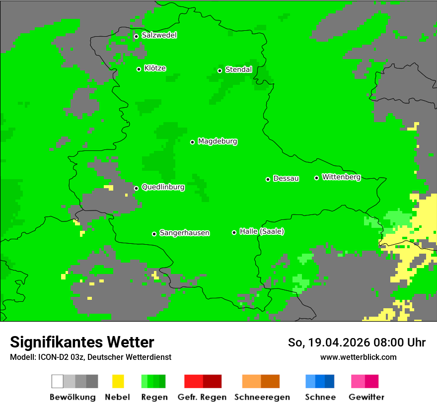 Signifikantes Wetter