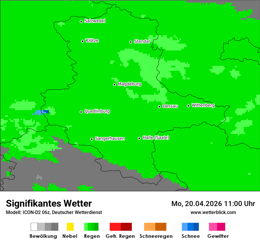 Signifikantes Wetter