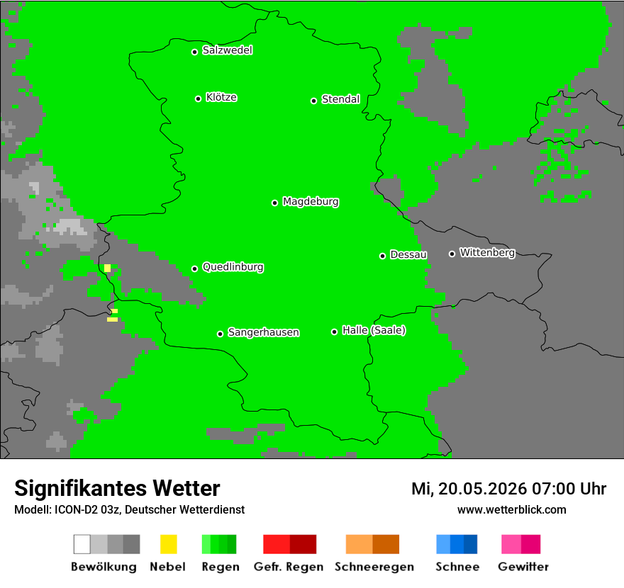Signifikantes Wetter