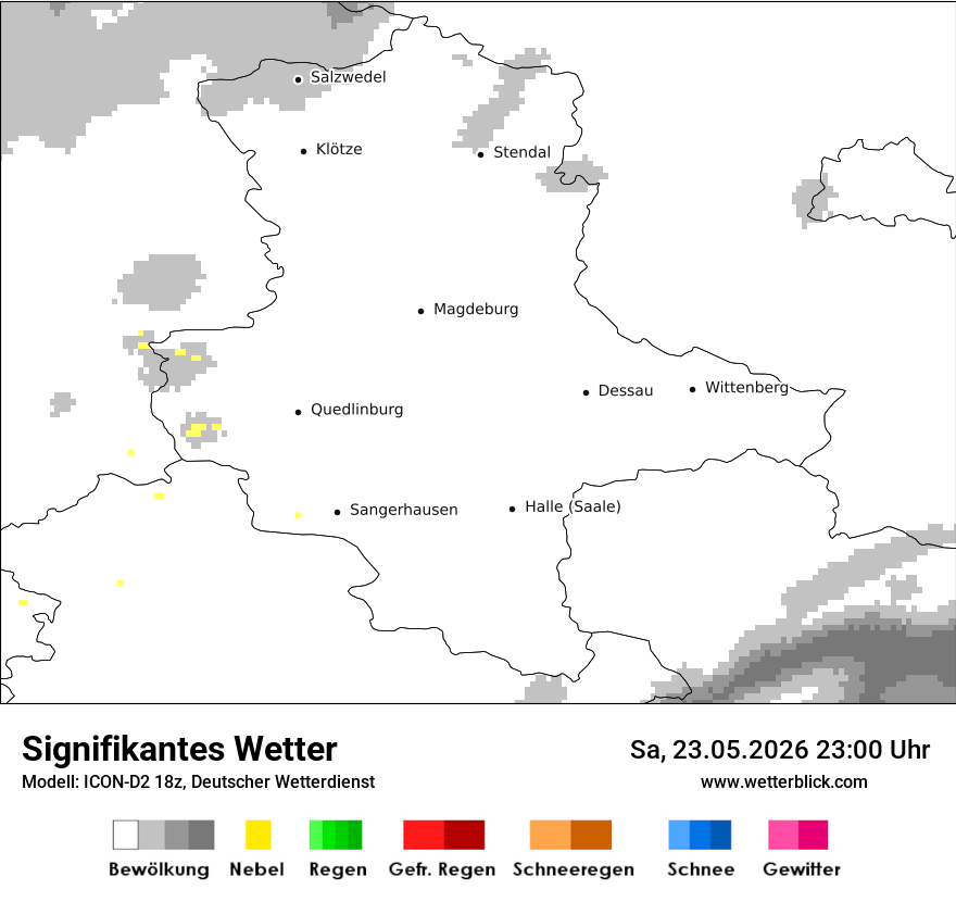 Signifikantes Wetter