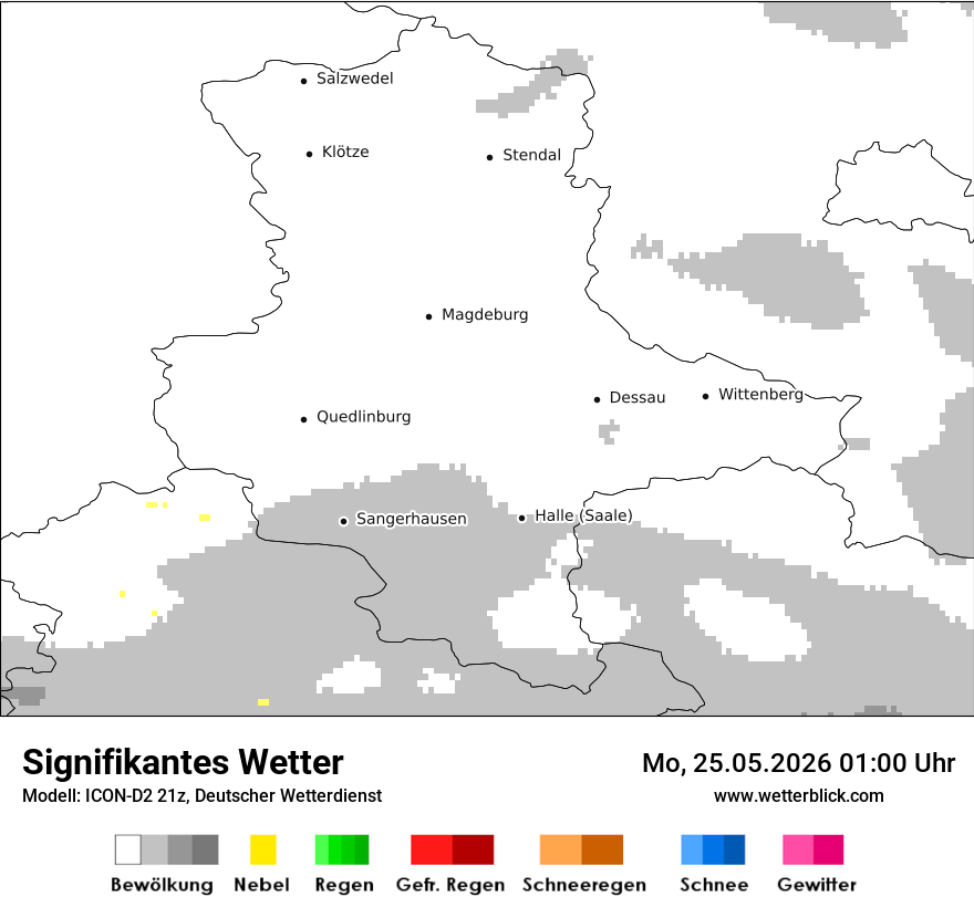 Signifikantes Wetter