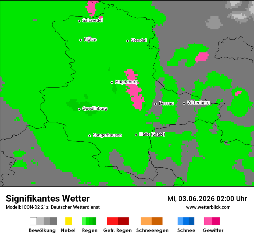 Signifikantes Wetter