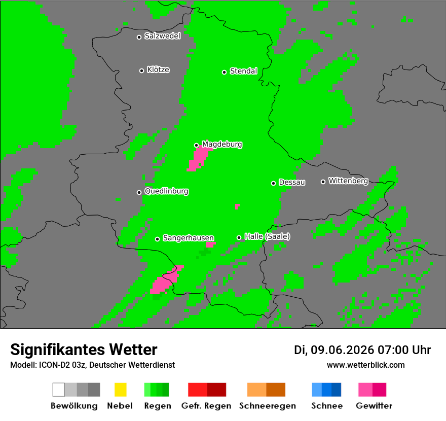 Signifikantes Wetter