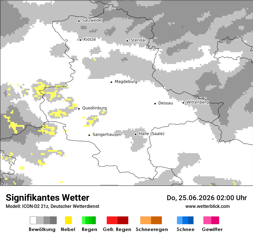 Signifikantes Wetter