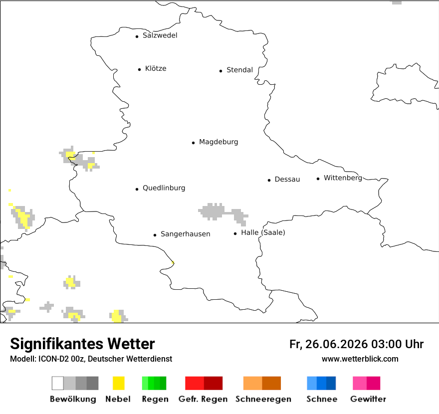 Signifikantes Wetter
