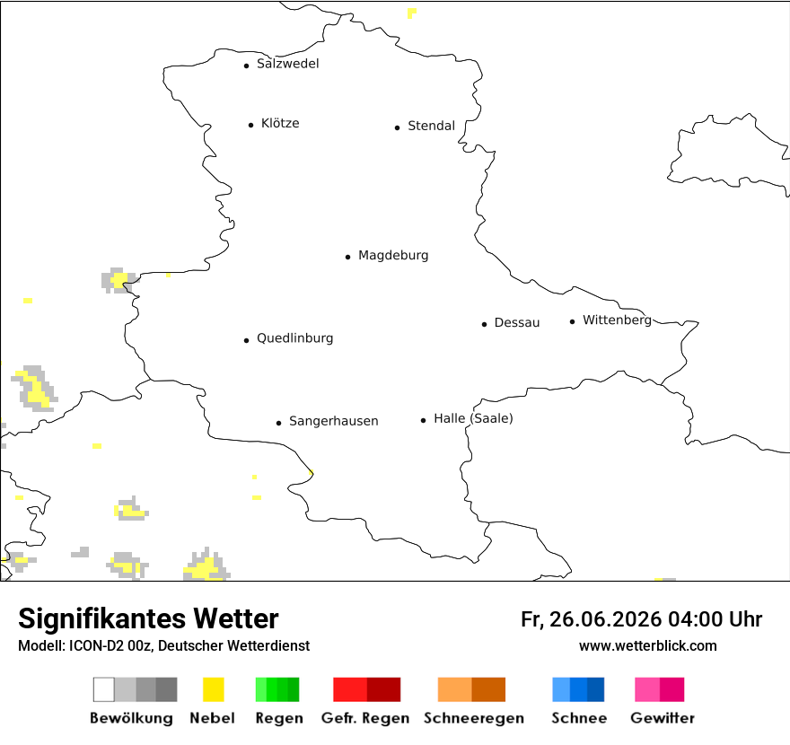 Signifikantes Wetter