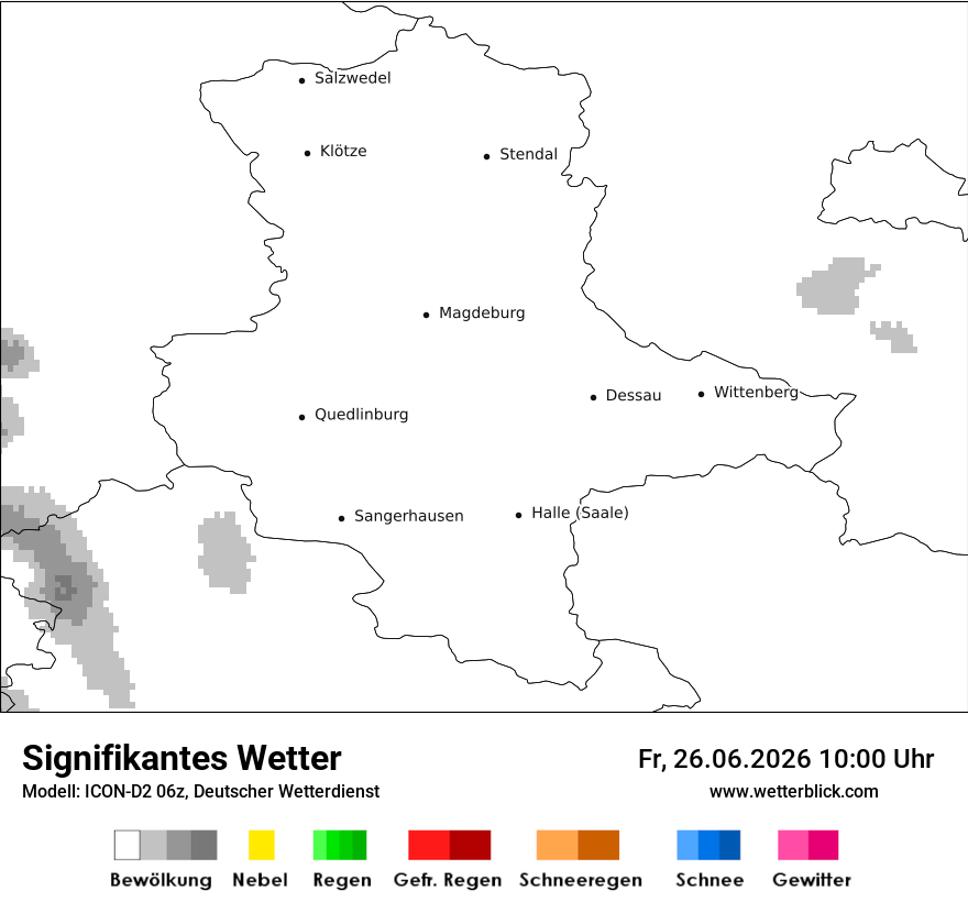 Signifikantes Wetter