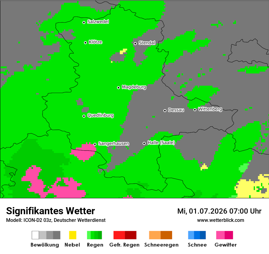 Signifikantes Wetter