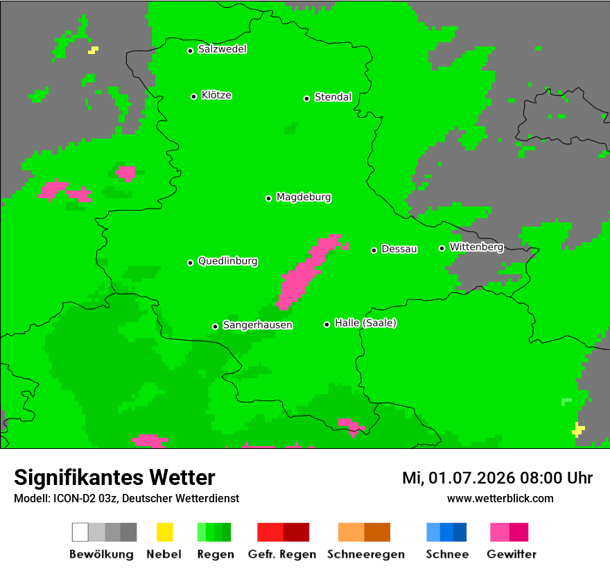 Signifikantes Wetter