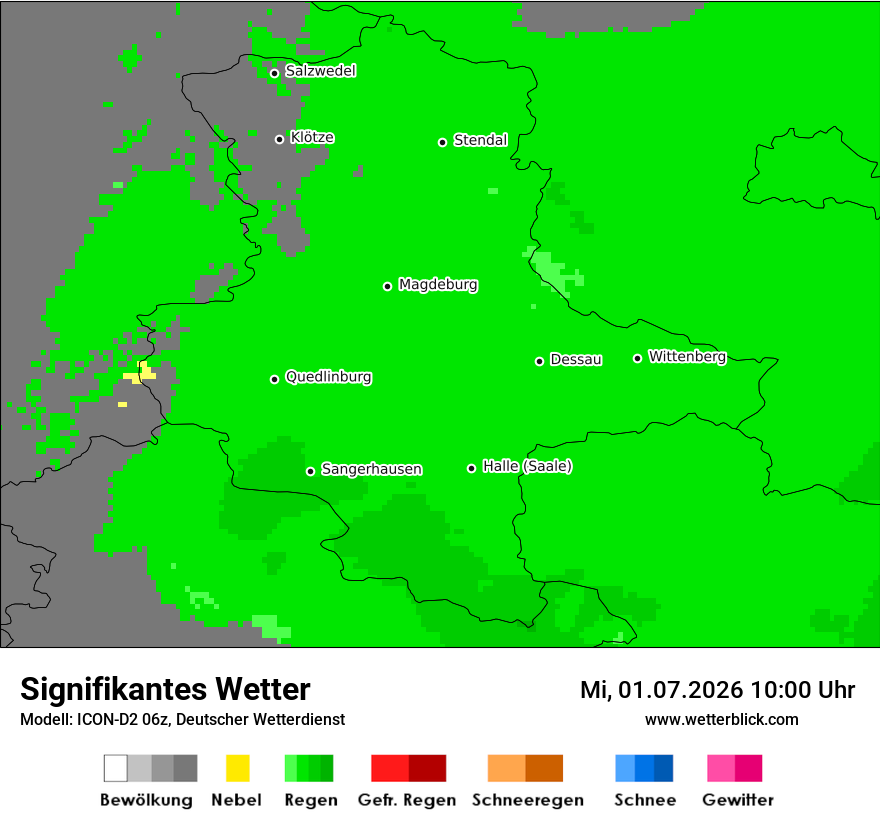 Signifikantes Wetter