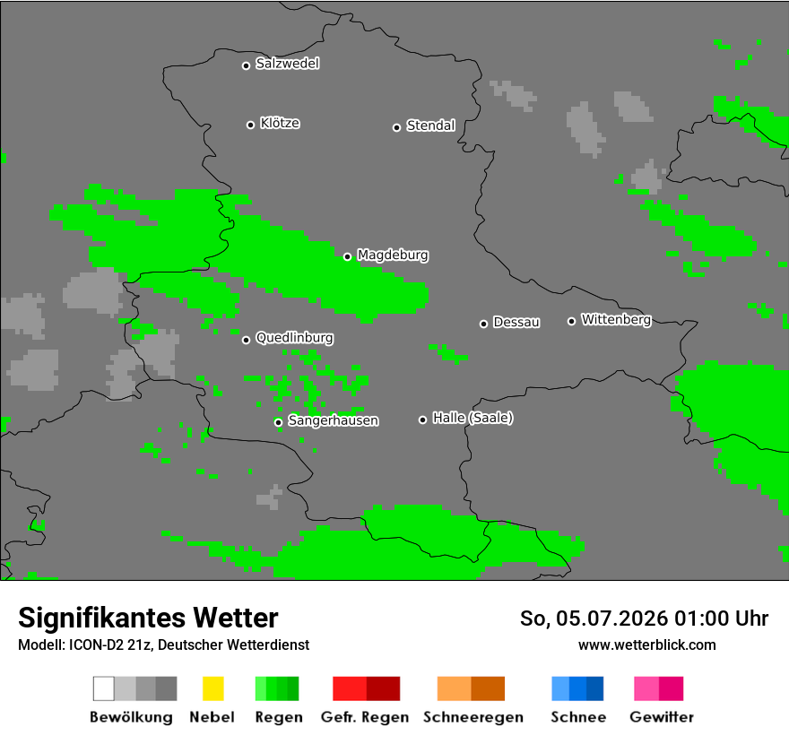 Signifikantes Wetter