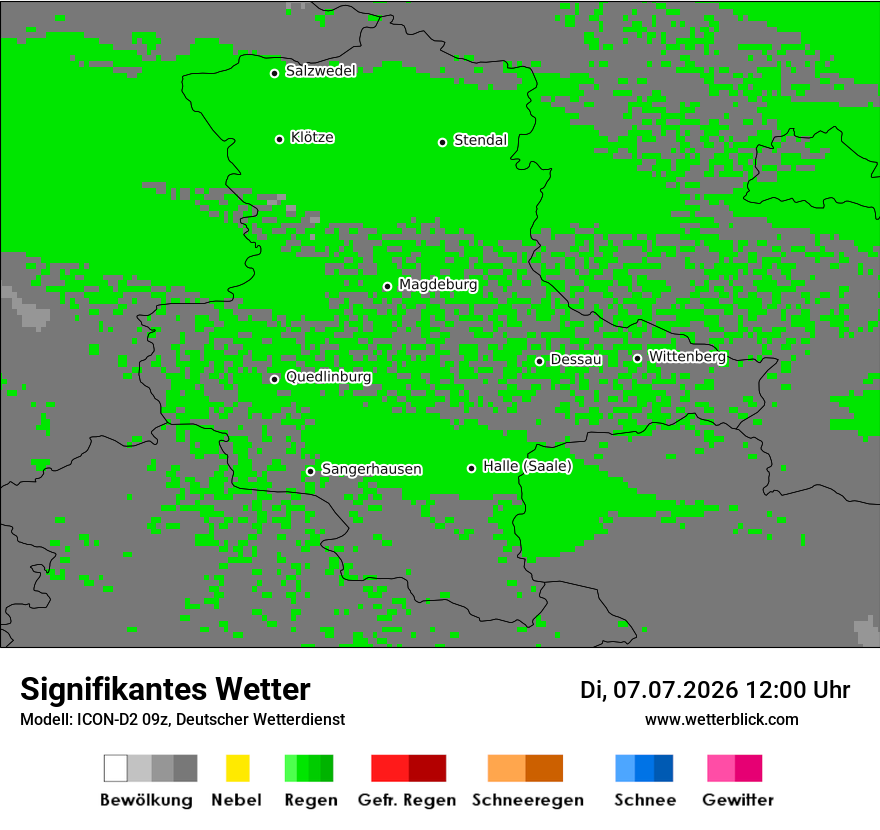 Signifikantes Wetter