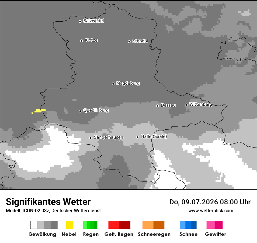 Signifikantes Wetter