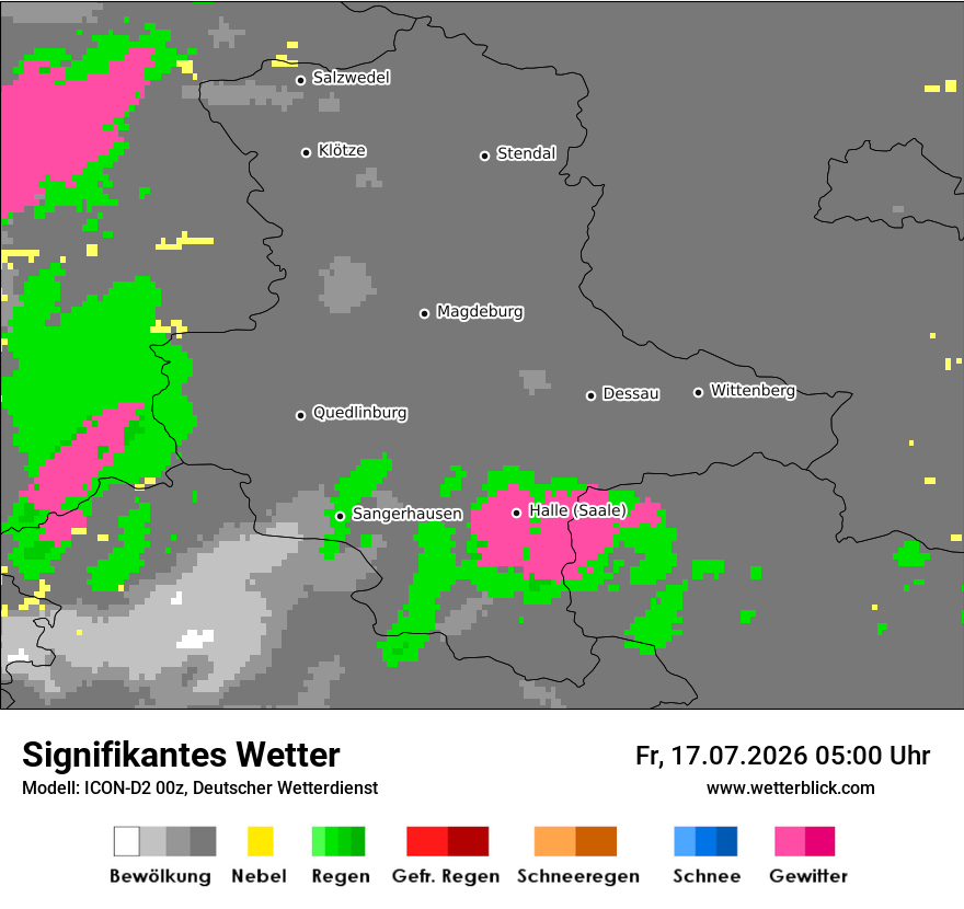 Signifikantes Wetter