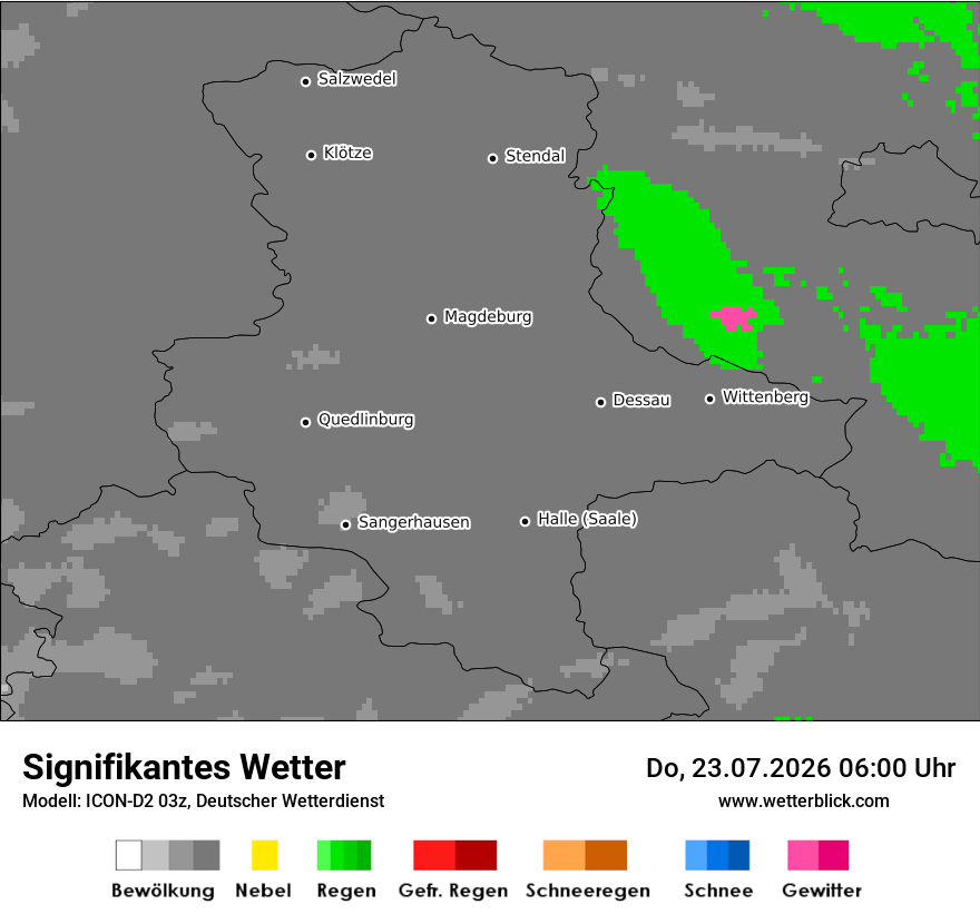 Signifikantes Wetter