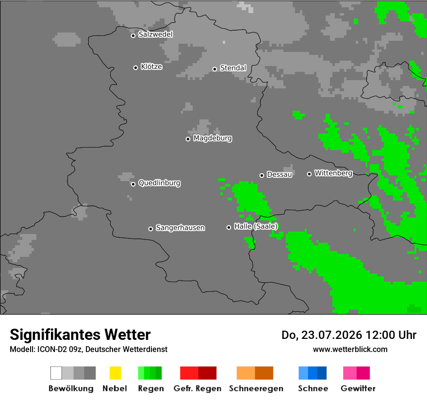 Signifikantes Wetter
