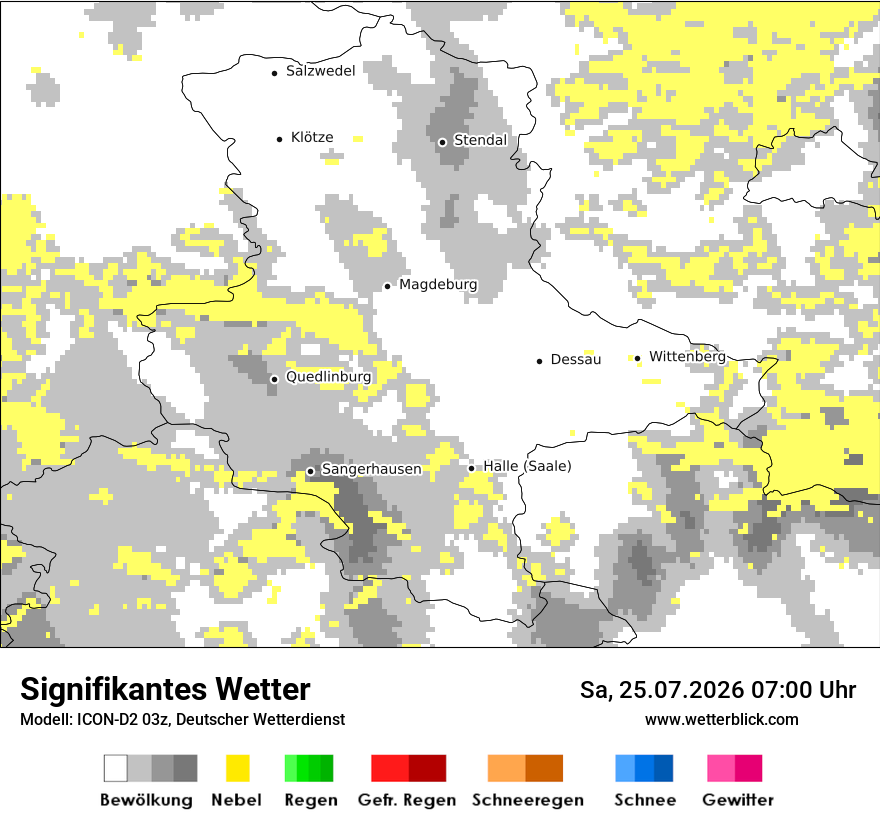 Signifikantes Wetter