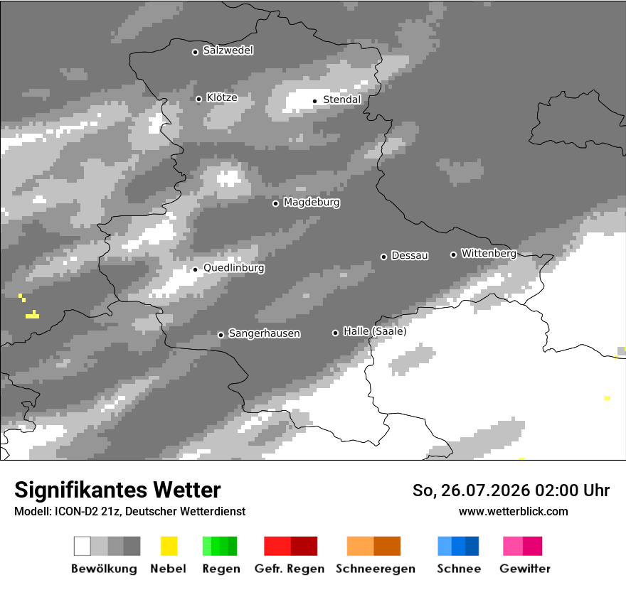 Signifikantes Wetter