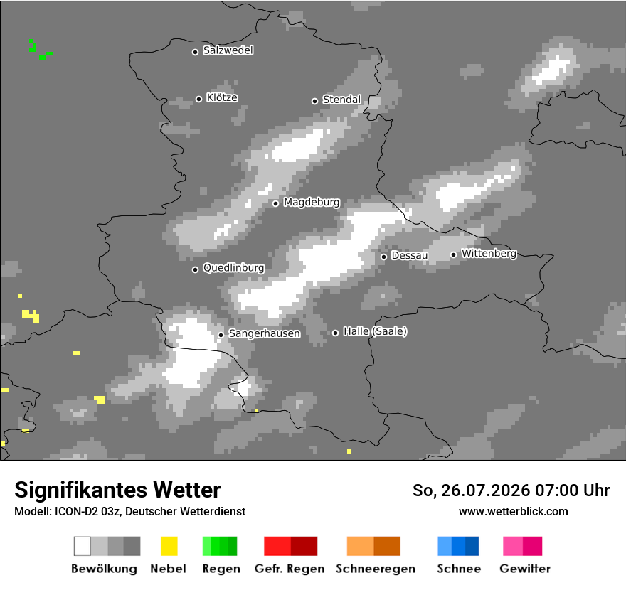 Signifikantes Wetter