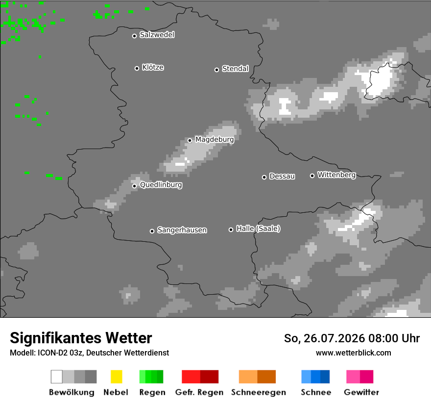 Signifikantes Wetter