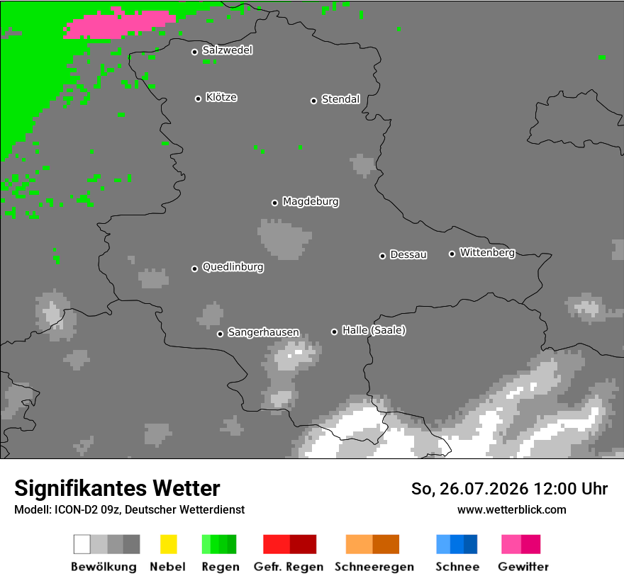 Signifikantes Wetter
