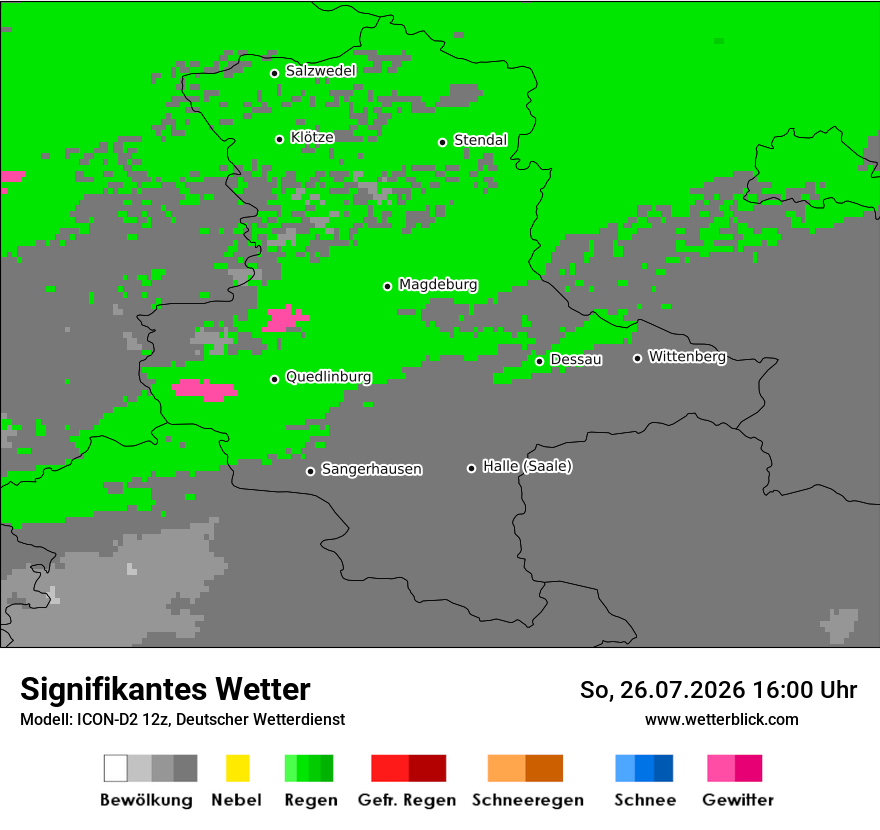 Signifikantes Wetter