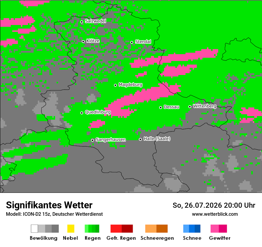 Signifikantes Wetter