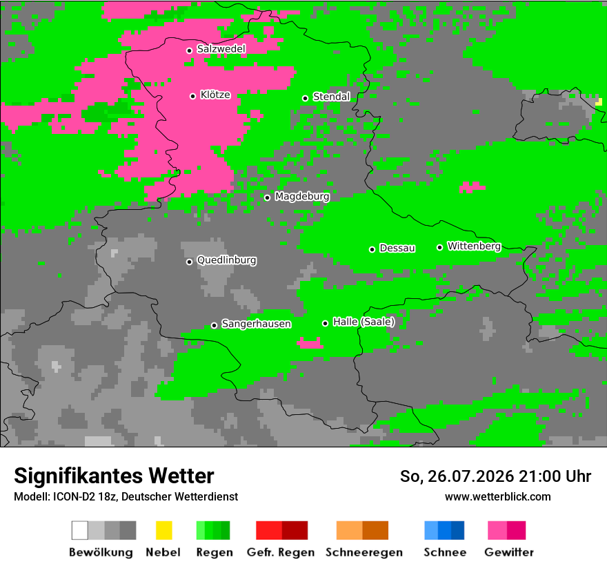 Signifikantes Wetter