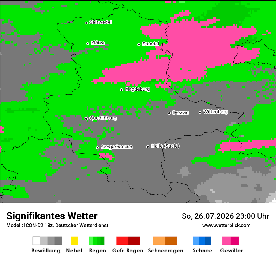 Signifikantes Wetter