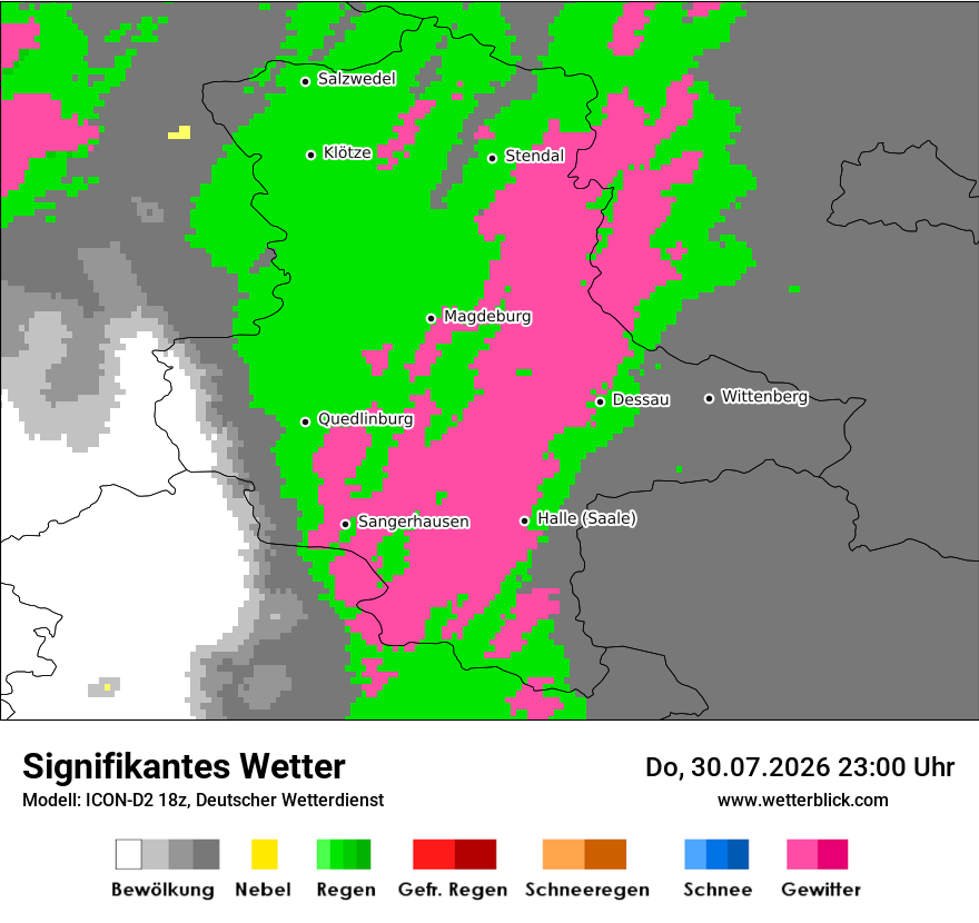 Signifikantes Wetter