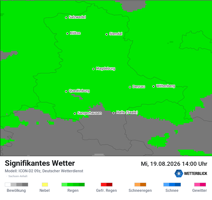 Signifikantes Wetter