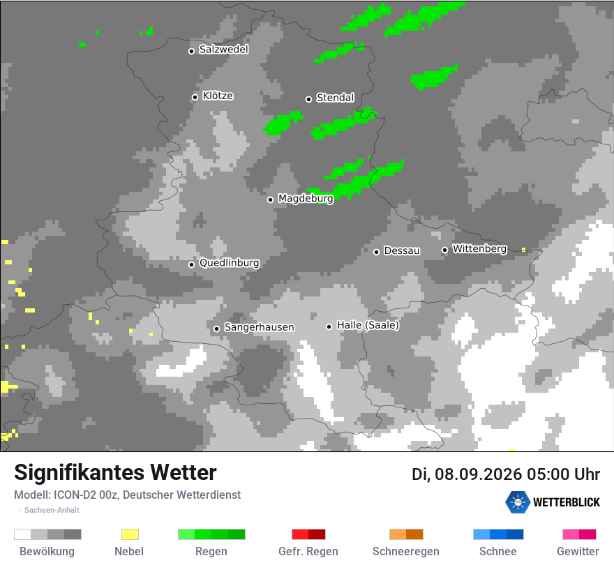 Signifikantes Wetter