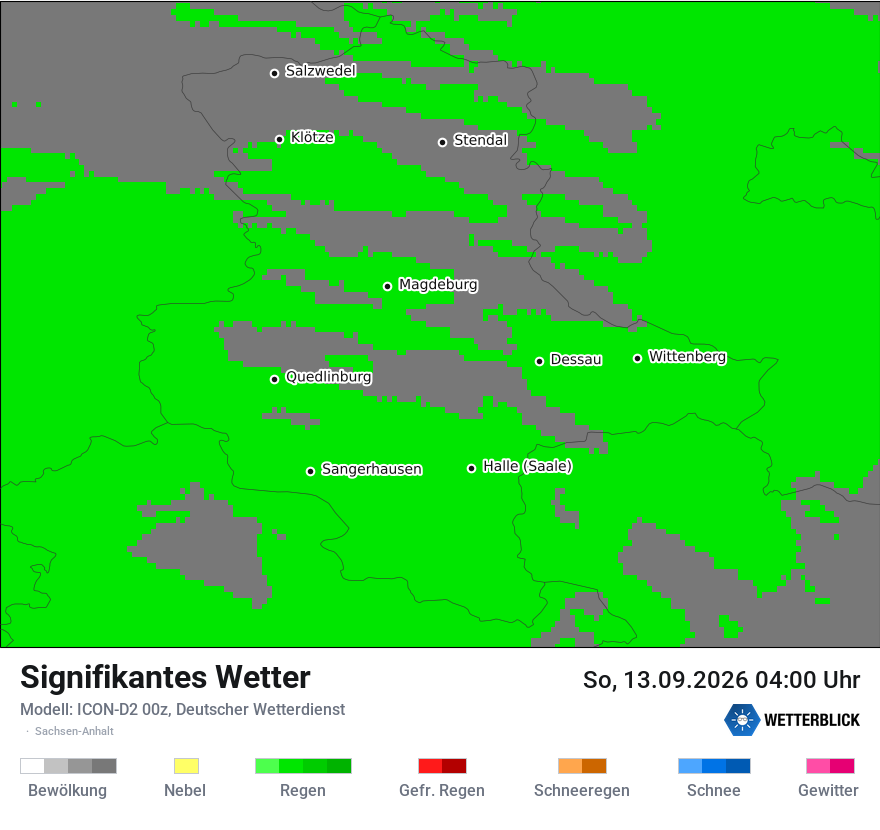 Signifikantes Wetter