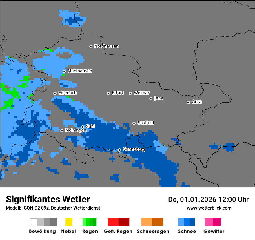 Signifikantes Wetter